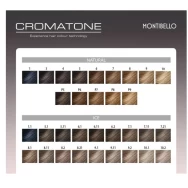 Tintura Cromatone + Oxidante 20Vol_thumbnail